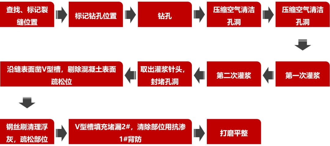 中国·18luck新利集团(股份)有限公司-官方网站
