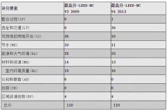 中国·18luck新利集团(股份)有限公司-官方网站