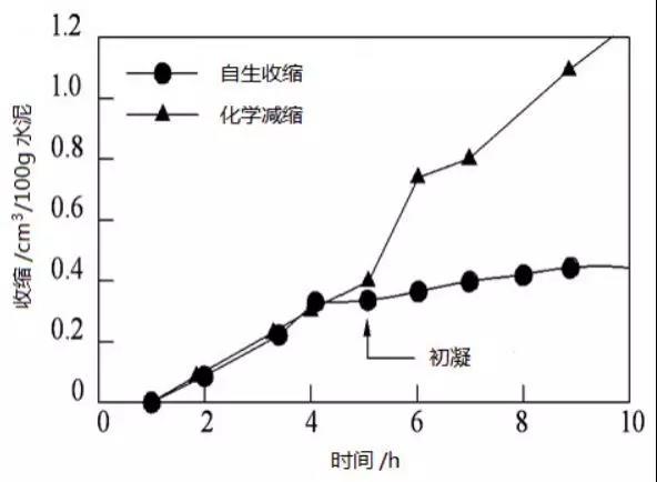 中国·18luck新利集团(股份)有限公司-官方网站