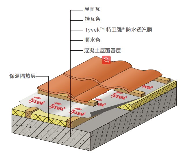 中国·18luck新利集团(股份)有限公司-官方网站