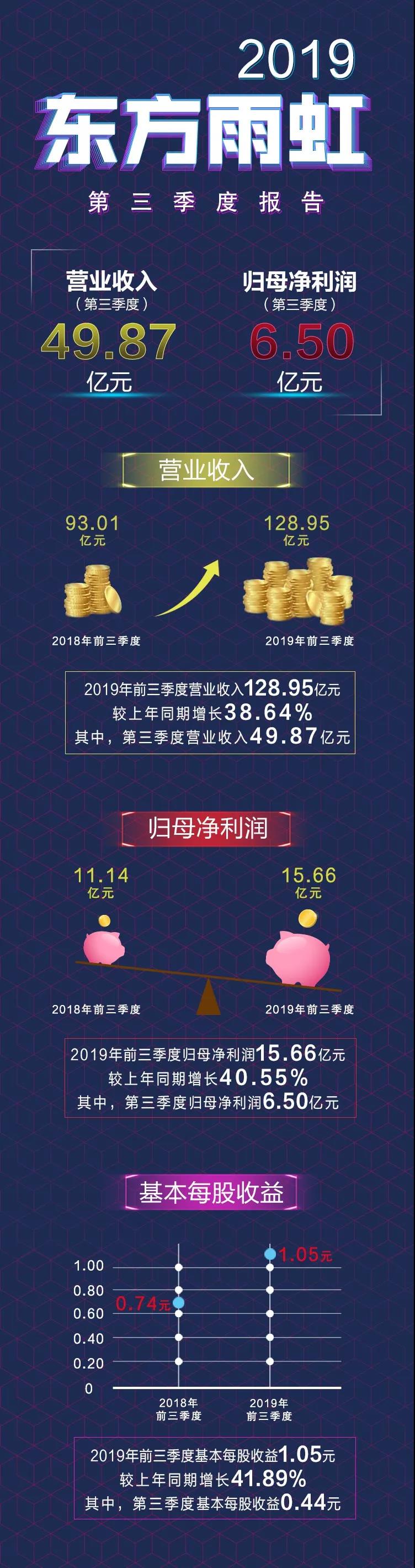 中国·18luck新利集团(股份)有限公司-官方网站