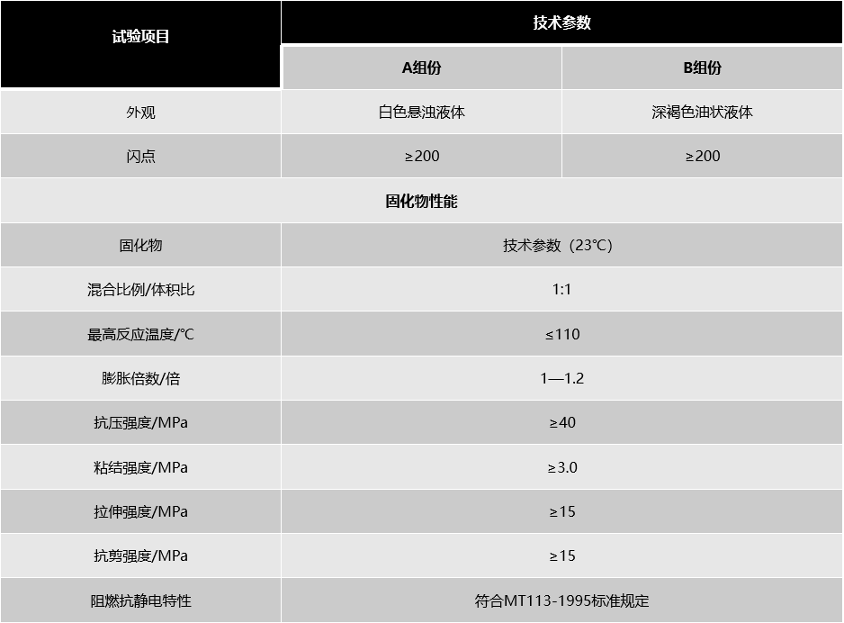 中国·18luck新利集团(股份)有限公司-官方网站