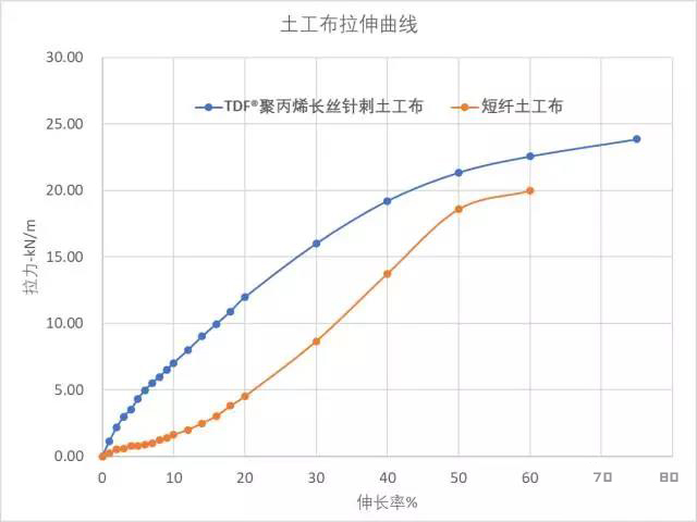 中国·18luck新利集团(股份)有限公司-官方网站