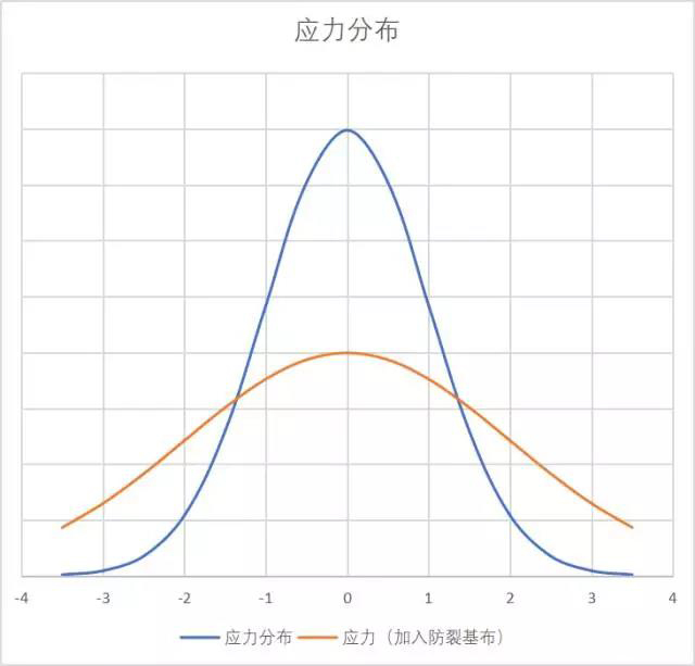 中国·18luck新利集团(股份)有限公司-官方网站