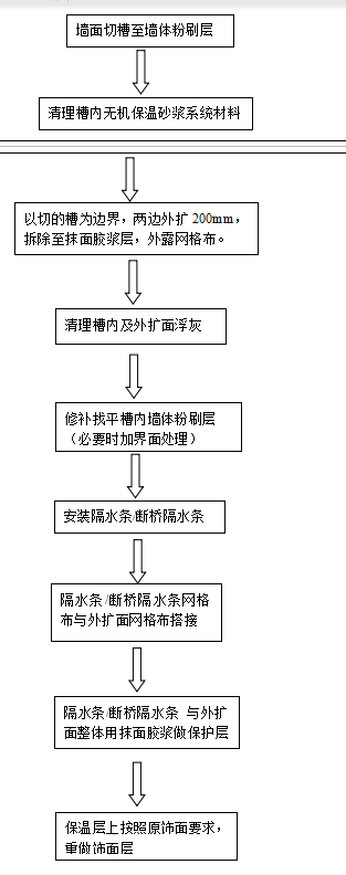中国·18luck新利集团(股份)有限公司-官方网站