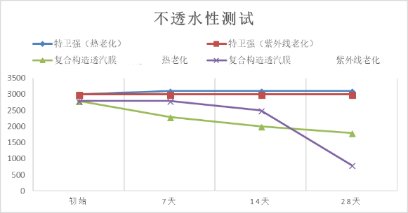 中国·18luck新利集团(股份)有限公司-官方网站