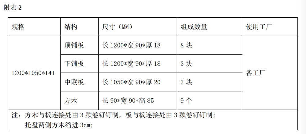 中国·18luck新利集团(股份)有限公司-官方网站