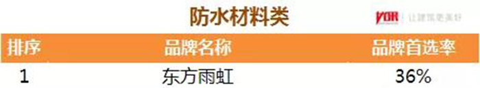 中国·18luck新利集团(股份)有限公司-官方网站