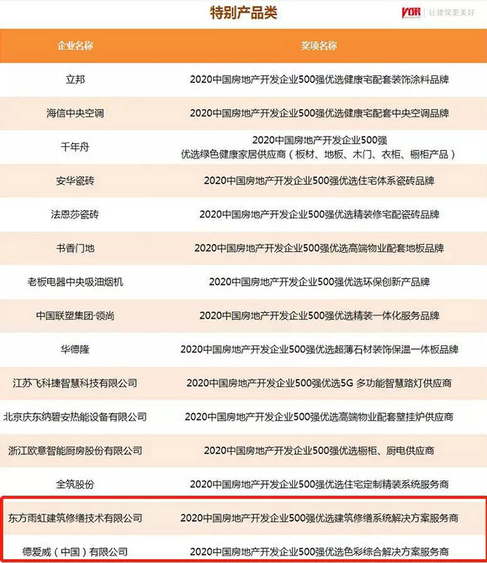 中国·18luck新利集团(股份)有限公司-官方网站