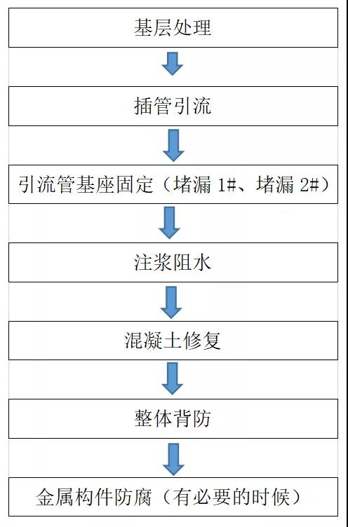 中国·18luck新利集团(股份)有限公司-官方网站
