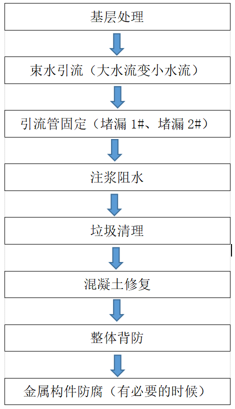 中国·18luck新利集团(股份)有限公司-官方网站