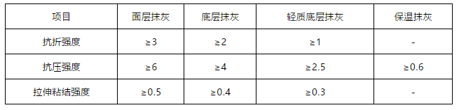中国·18luck新利集团(股份)有限公司-官方网站