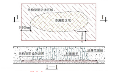 中国·18luck新利集团(股份)有限公司-官方网站