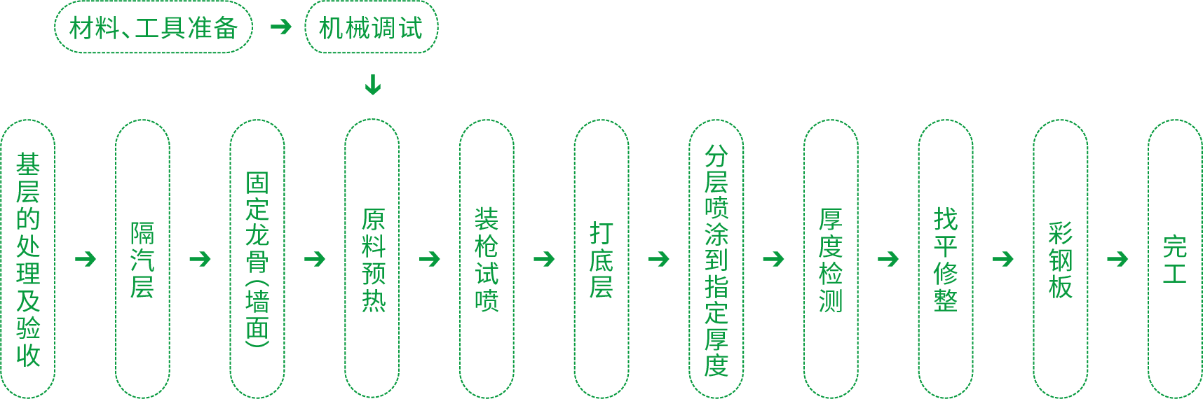 中国·18luck新利集团(股份)有限公司-官方网站