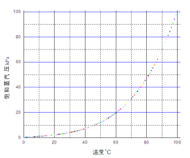 中国·18luck新利集团(股份)有限公司-官方网站