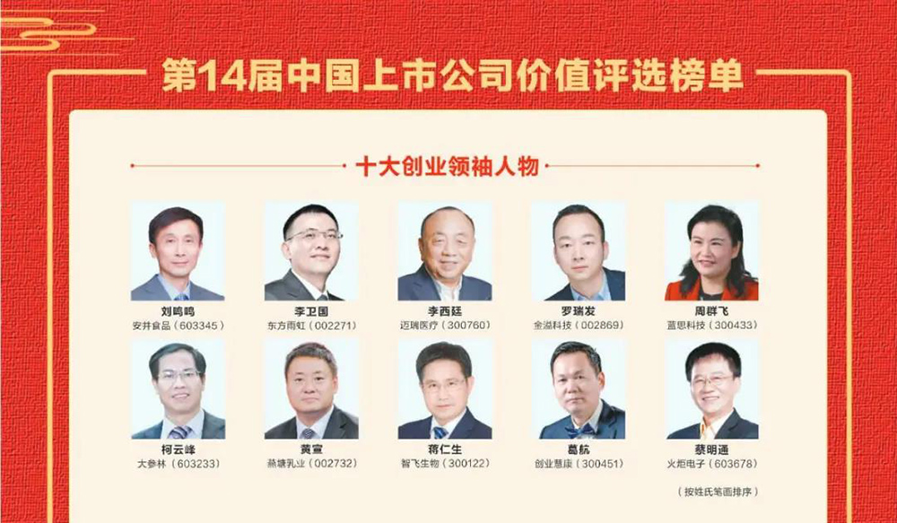 中国·18luck新利集团(股份)有限公司-官方网站