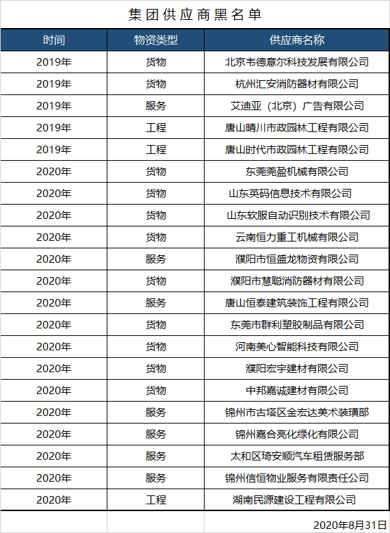 中国·18luck新利集团(股份)有限公司-官方网站