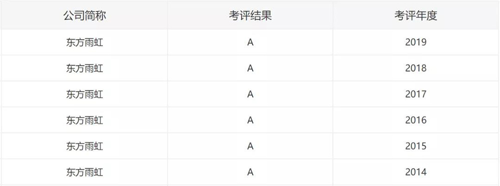 中国·18luck新利集团(股份)有限公司-官方网站