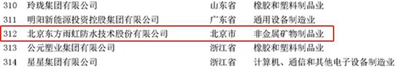 中国·18luck新利集团(股份)有限公司-官方网站