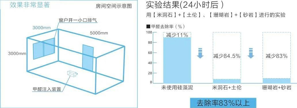 中国·18luck新利集团(股份)有限公司-官方网站