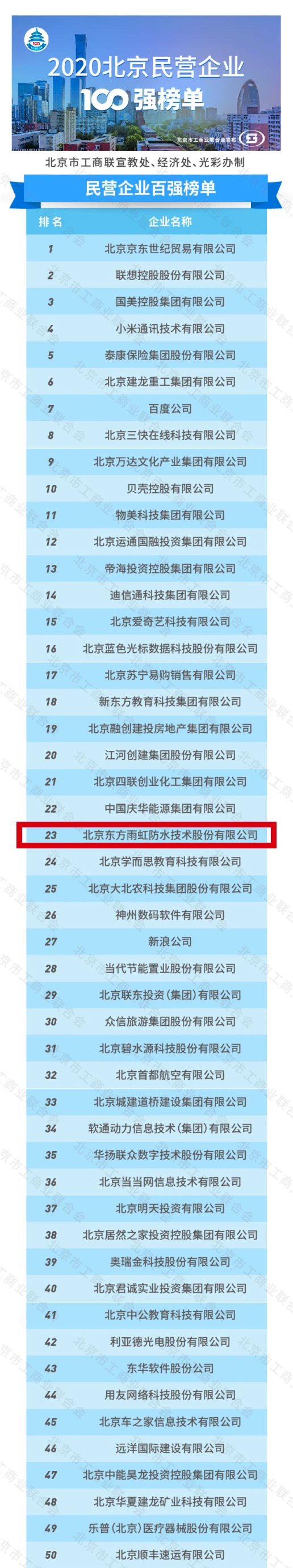 中国·18luck新利集团(股份)有限公司-官方网站