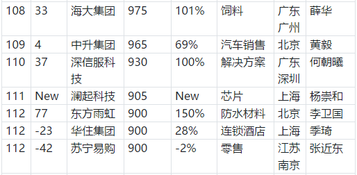 中国·18luck新利集团(股份)有限公司-官方网站