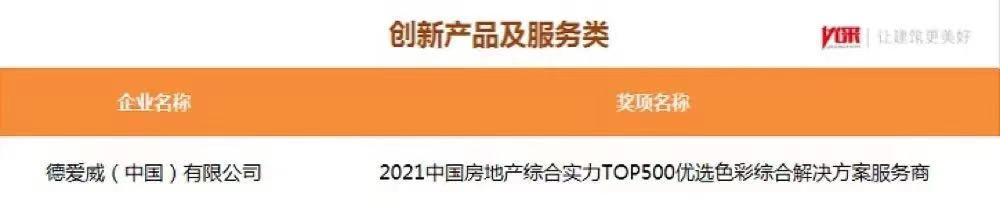 中国·18luck新利集团(股份)有限公司-官方网站