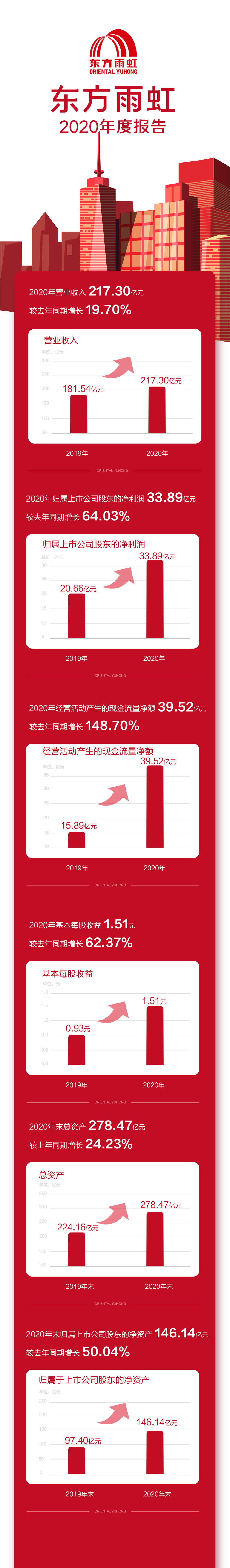 中国·18luck新利集团(股份)有限公司-官方网站