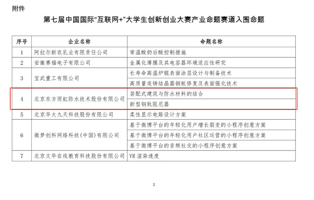 中国·18luck新利集团(股份)有限公司-官方网站
