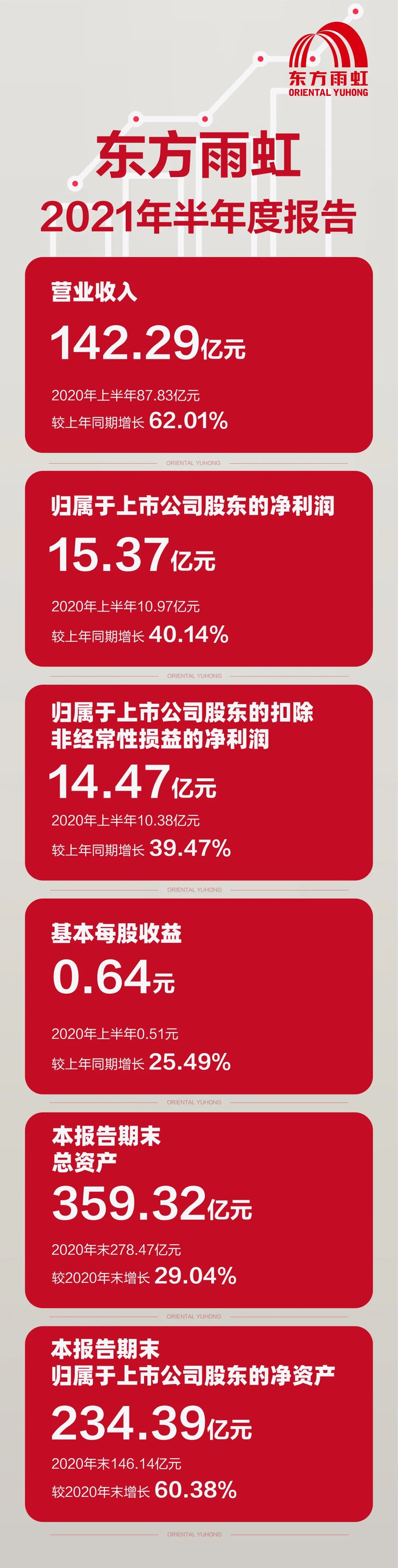 中国·18luck新利集团(股份)有限公司-官方网站