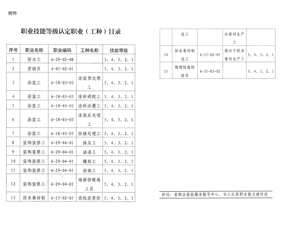 中国·18luck新利集团(股份)有限公司-官方网站