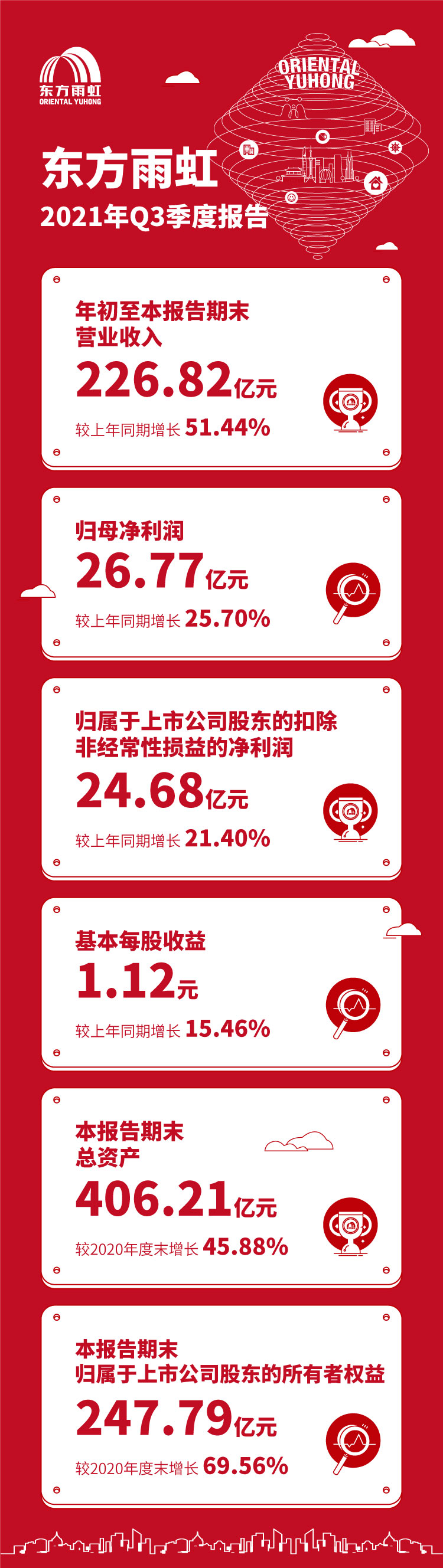 中国·18luck新利集团(股份)有限公司-官方网站