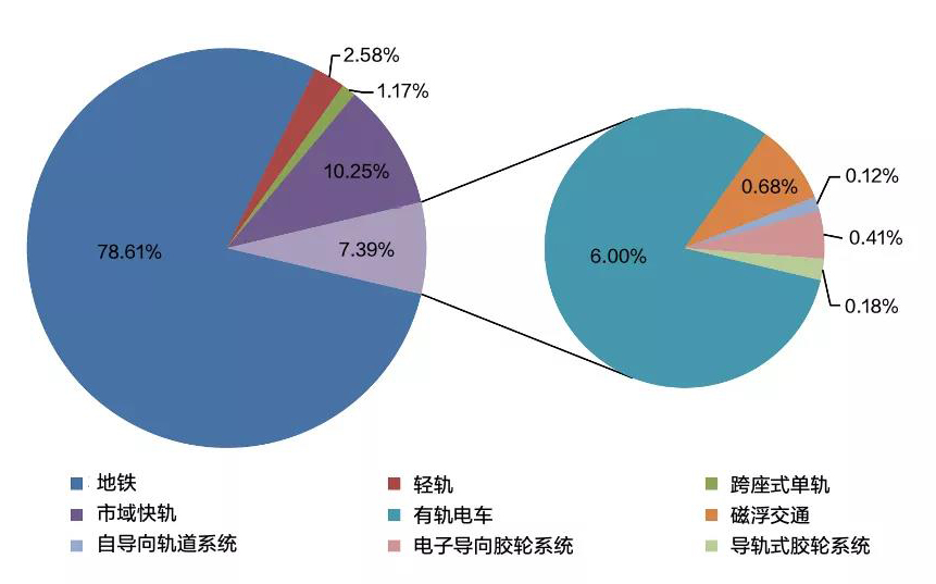中国·18luck新利集团(股份)有限公司-官方网站