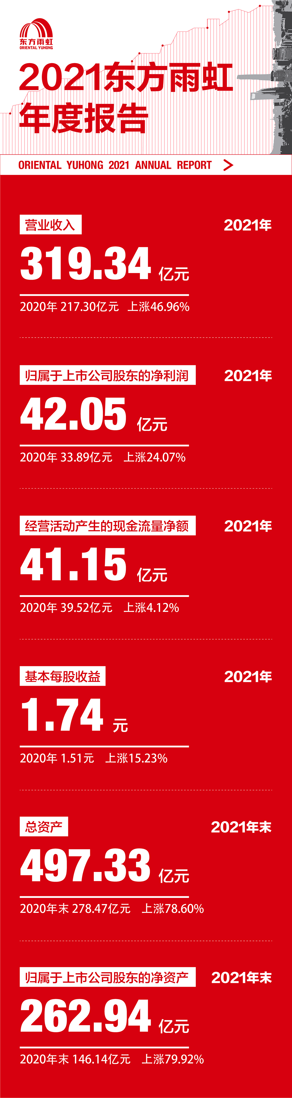 中国·18luck新利集团(股份)有限公司-官方网站