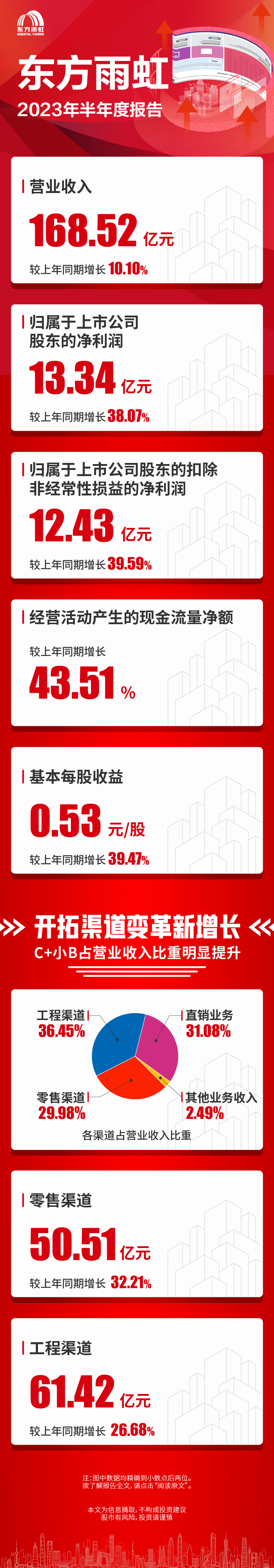 中国·18luck新利集团(股份)有限公司-官方网站