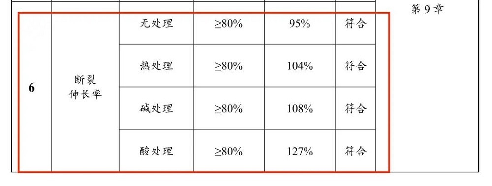中国·18luck新利集团(股份)有限公司-官方网站