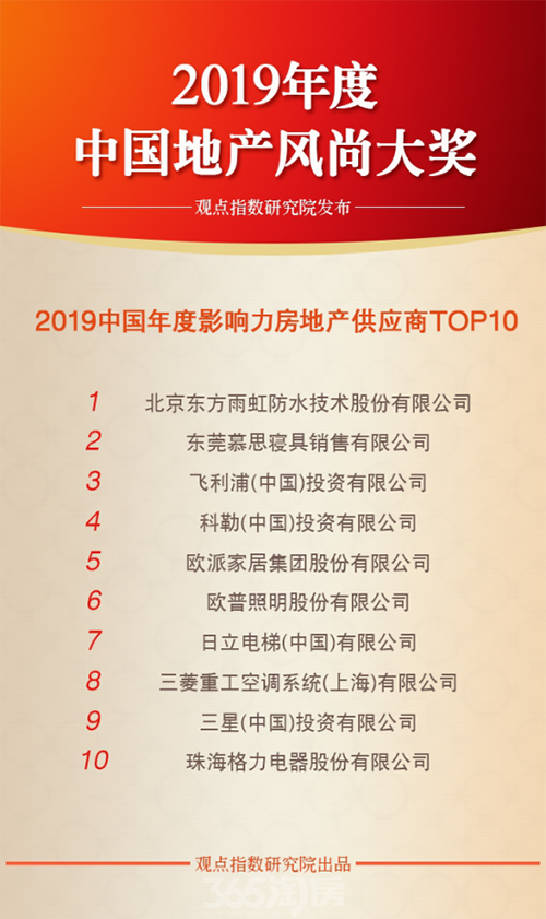 中国·18luck新利集团(股份)有限公司-官方网站